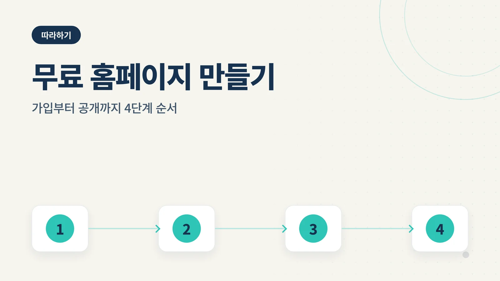 무료 홈페이지 만들기