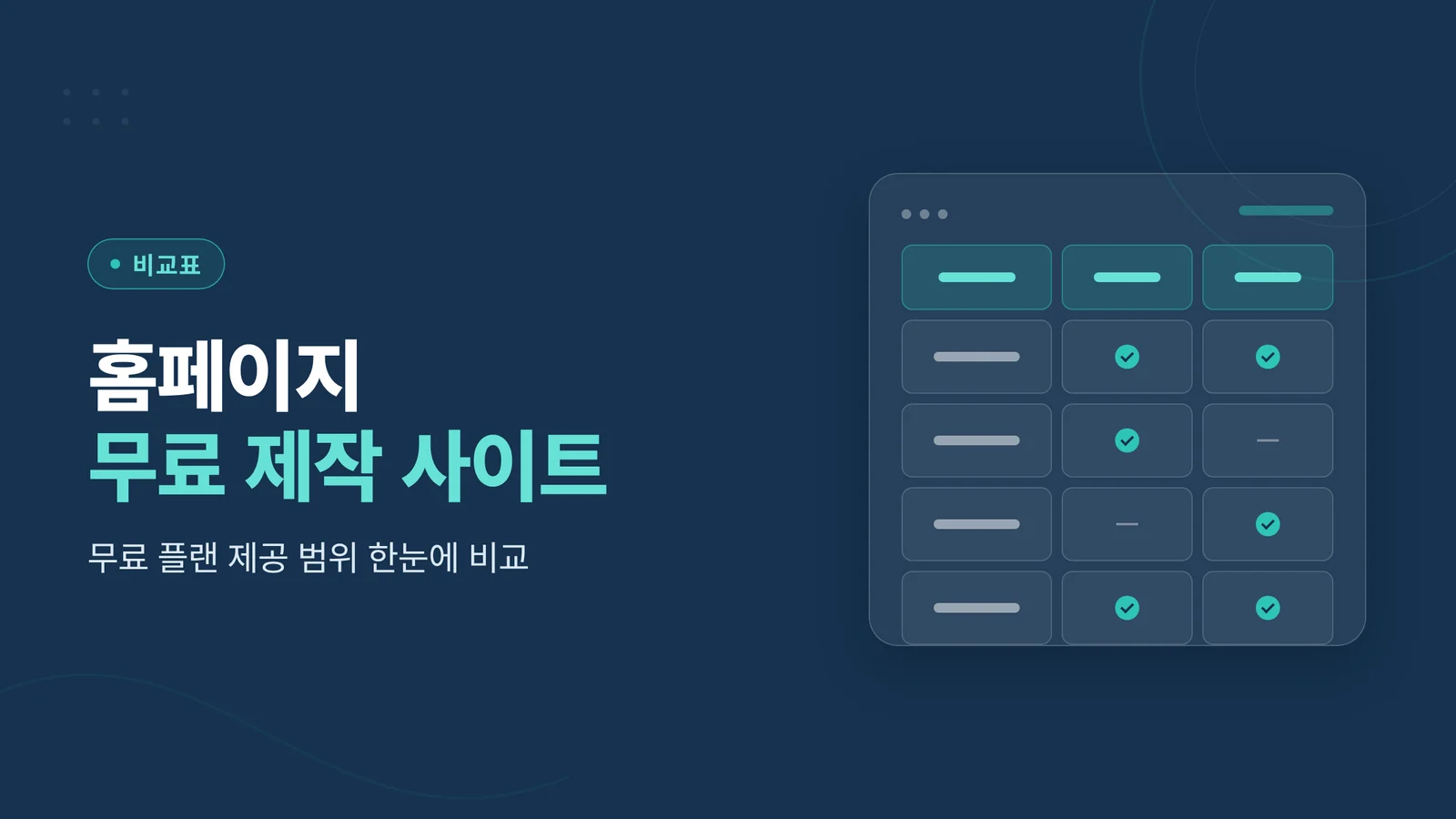 홈페이지 무료 제작 사이트
