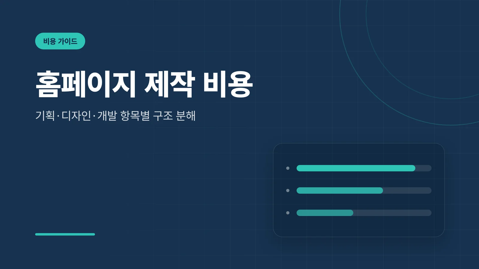 홈페이지 제작 비용