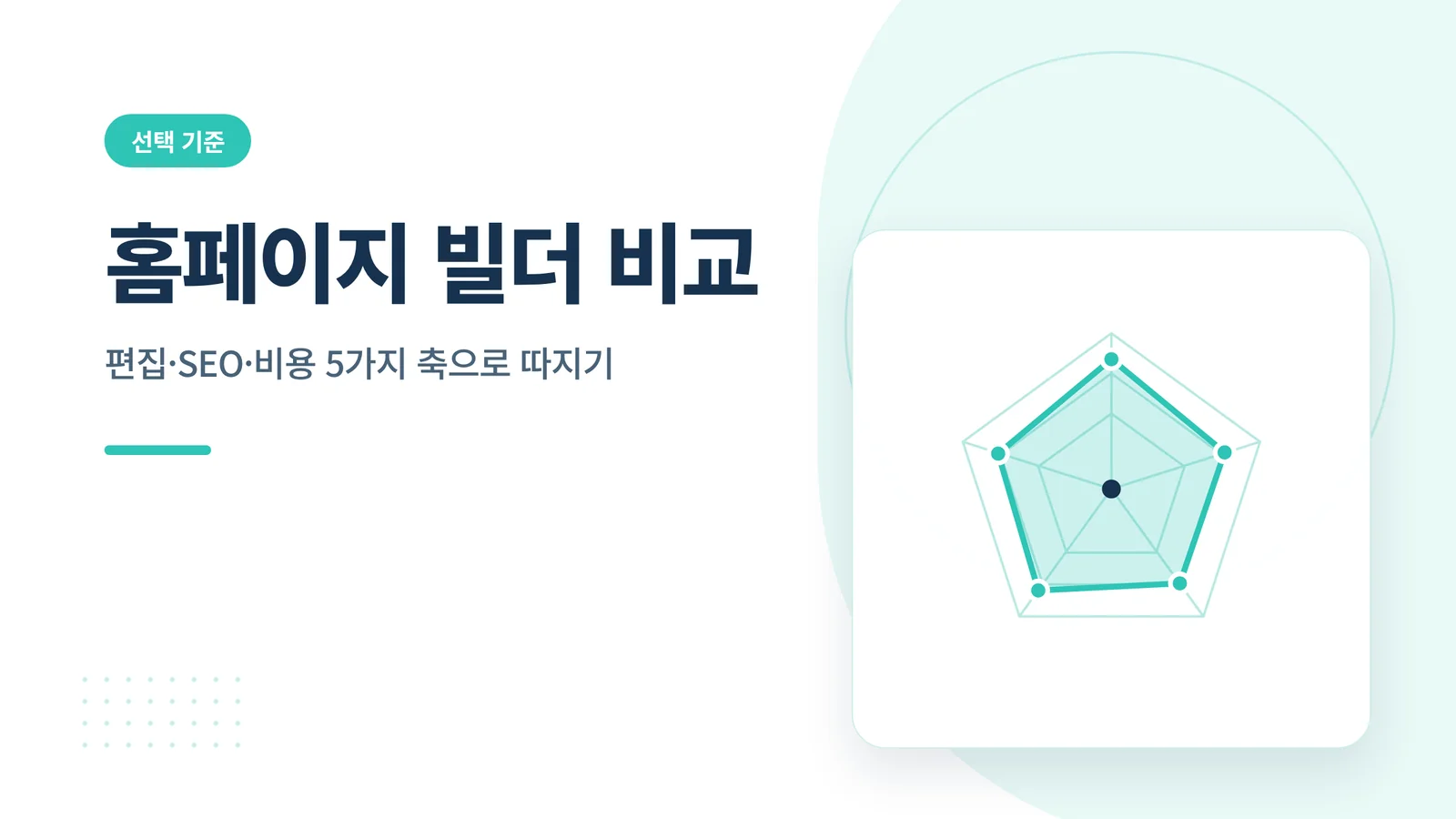 홈페이지 유지보수 비용