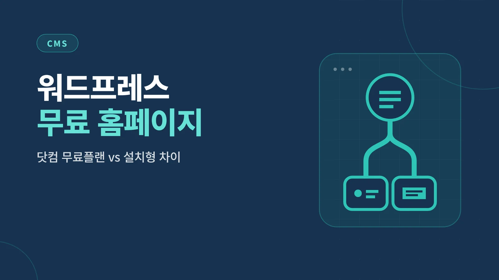 홈페이지 제작 견적